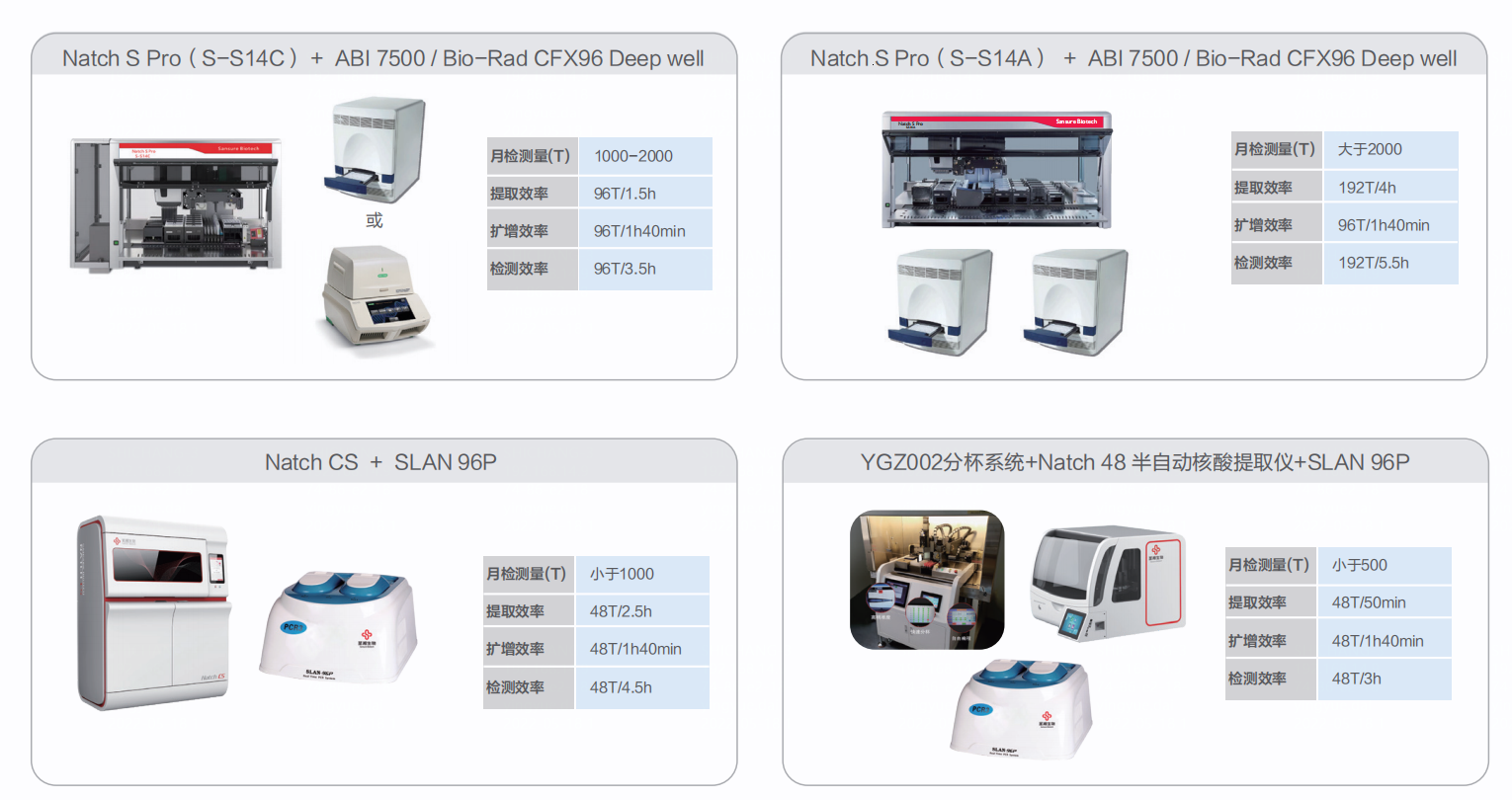 CA88(中国)唯一官方网站入口