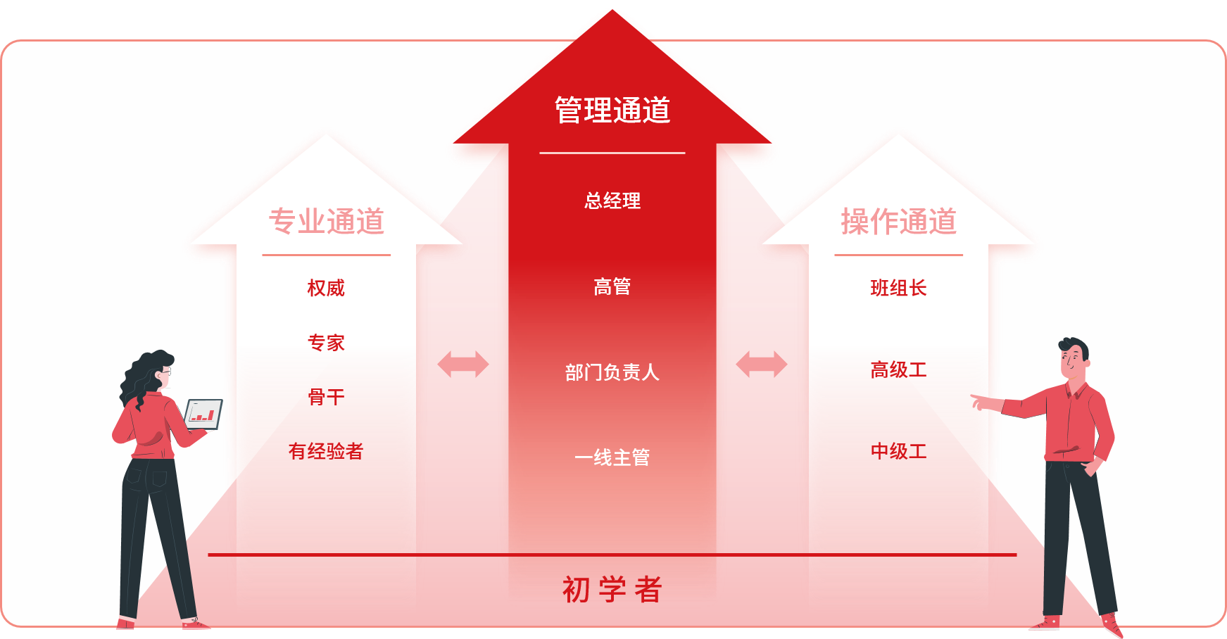 CA88(中国)唯一官方网站入口