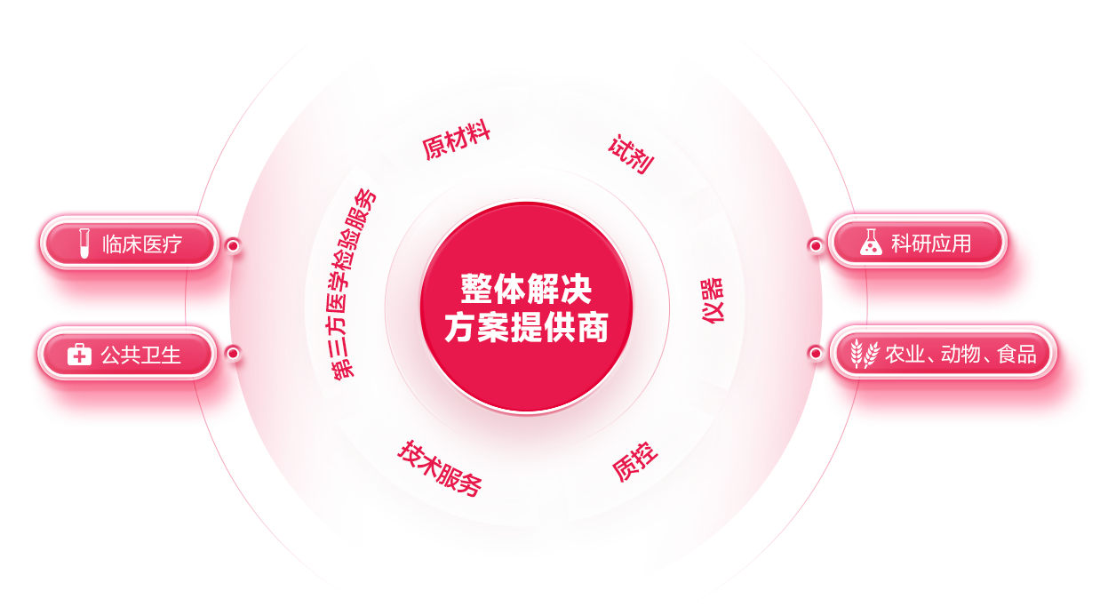 CA88(中国)唯一官方网站入口